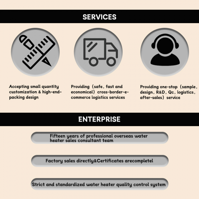200°C Flat Angle Auto Reset Thermal Cutoff Switch